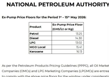 Fuel prices see slight relief in May as diesel records sharper drop