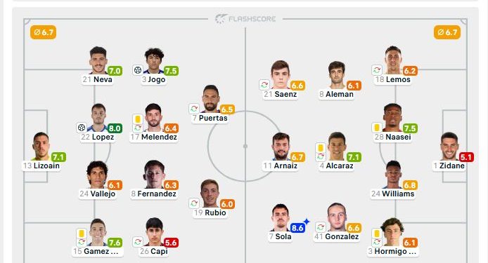 ghana eligible naasei stands out in granadas loss to albacete