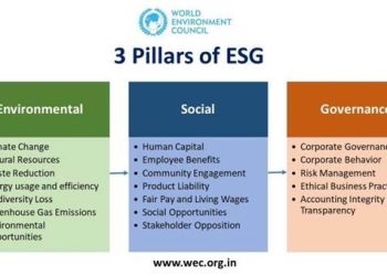 The ICACE Project: Strengthening business resilience through climate action and ESG in Ghana