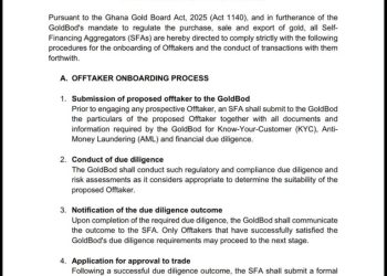 GoldBod introduces new rules for self-financing aggregators in gold export transactions